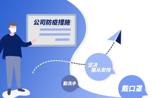今年会软件抗击新冠、开工复产