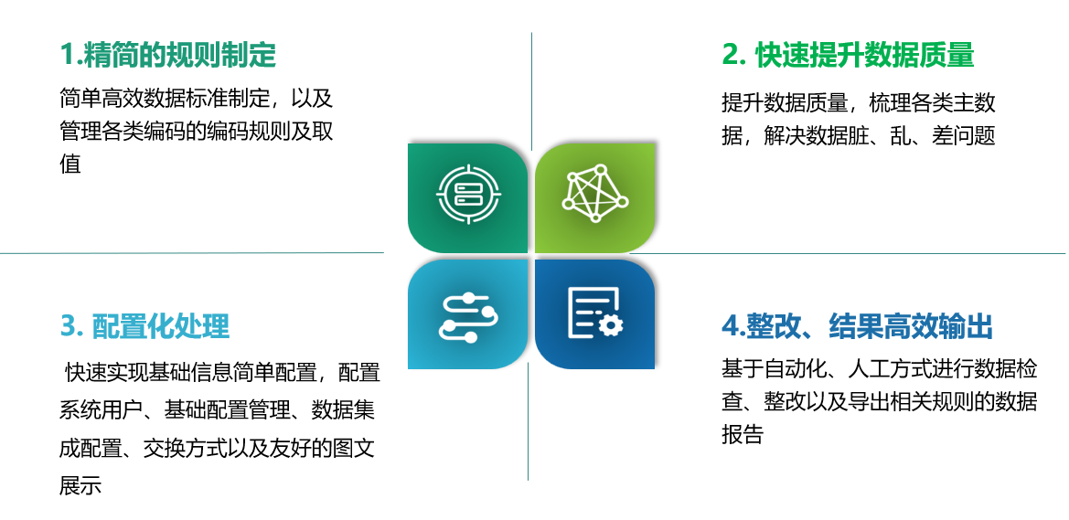 今年会·(中国集团)官方网站